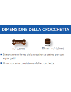 Snack all'Anatra e Pollo per il Sistema Immunitario 2