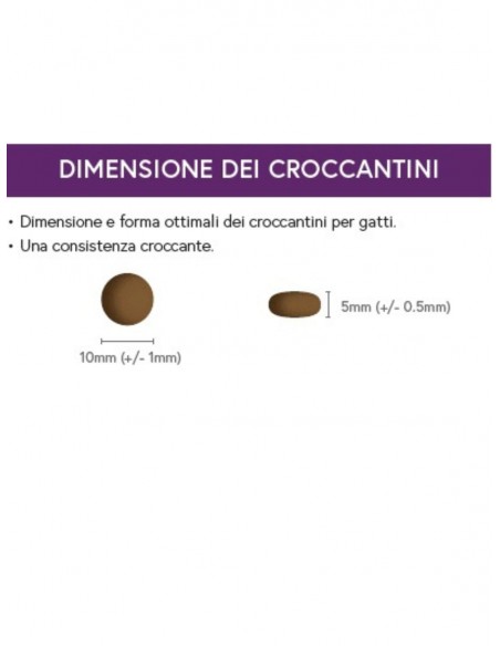 Le Croccanti al Pollo, Tonno e Salmone per Gatti Sterilizzati